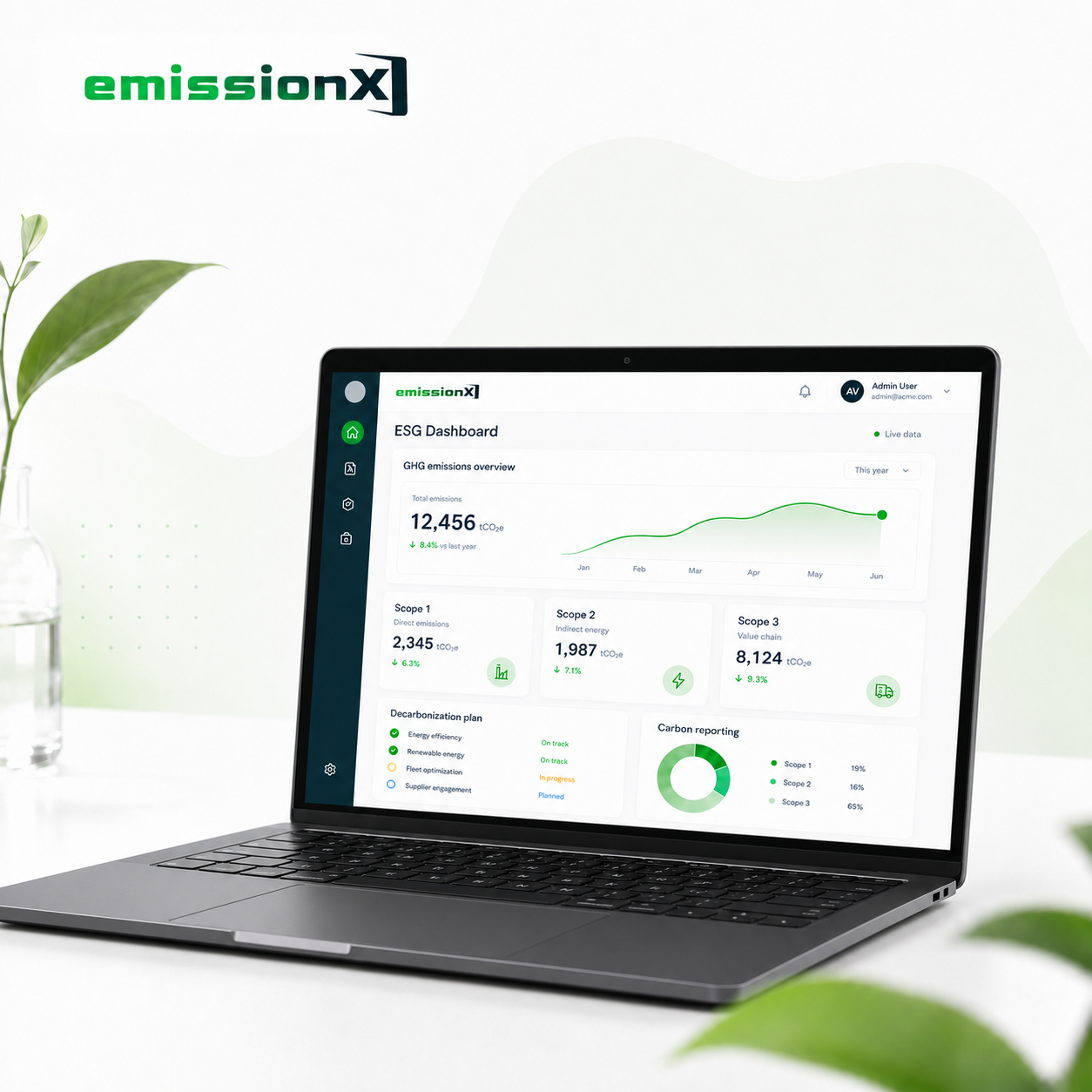 EmissionX