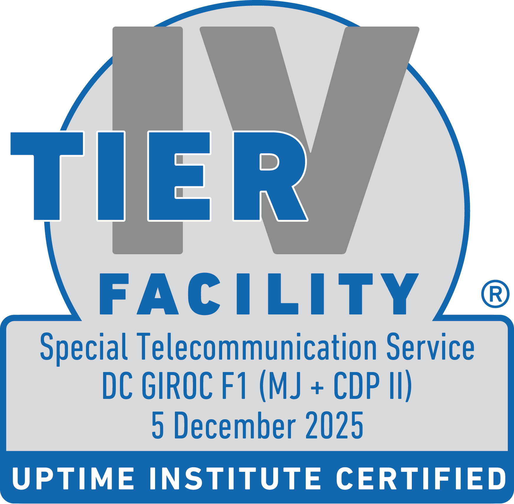 UpTime Tier IV Facility